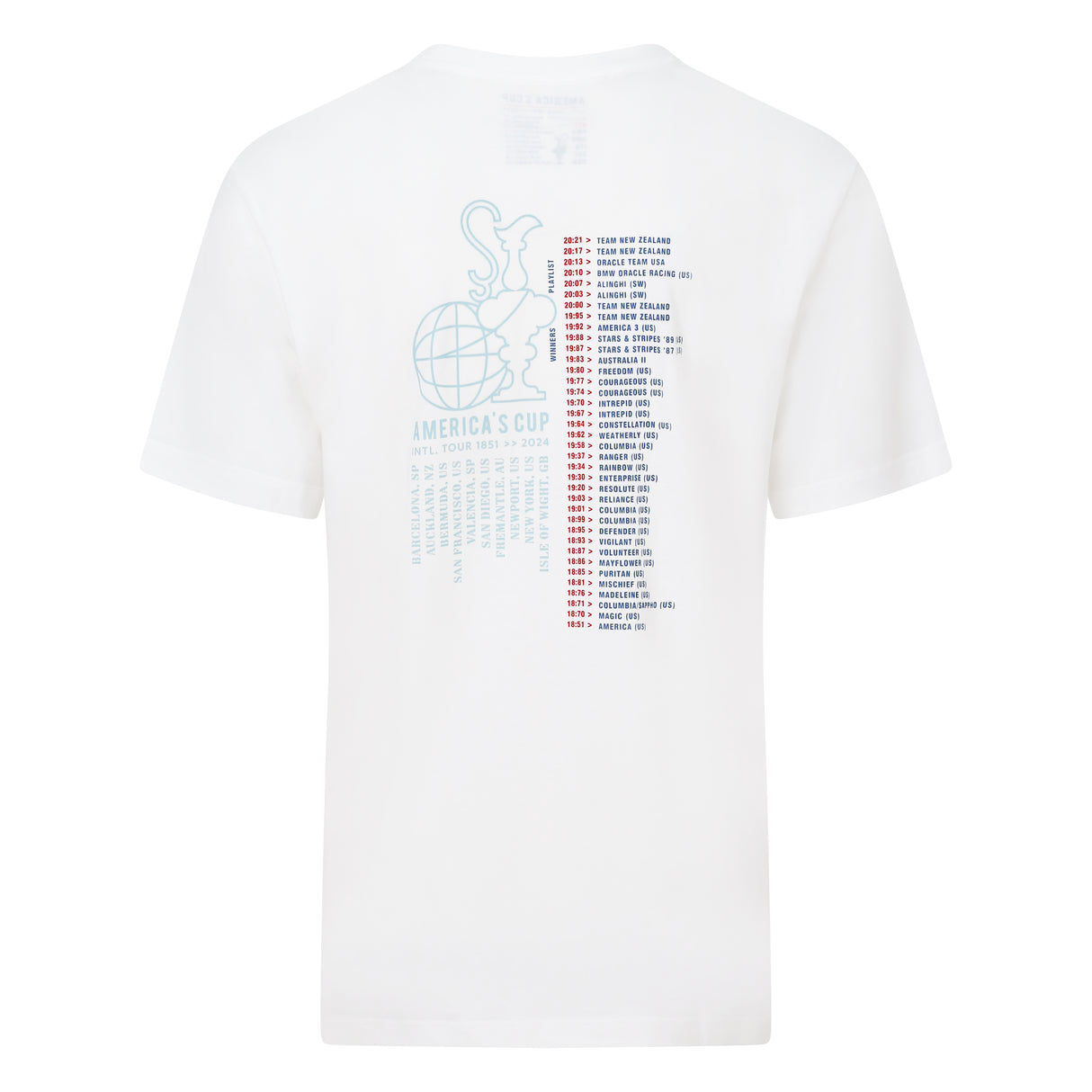 37th Americas Cup International Tour Tee