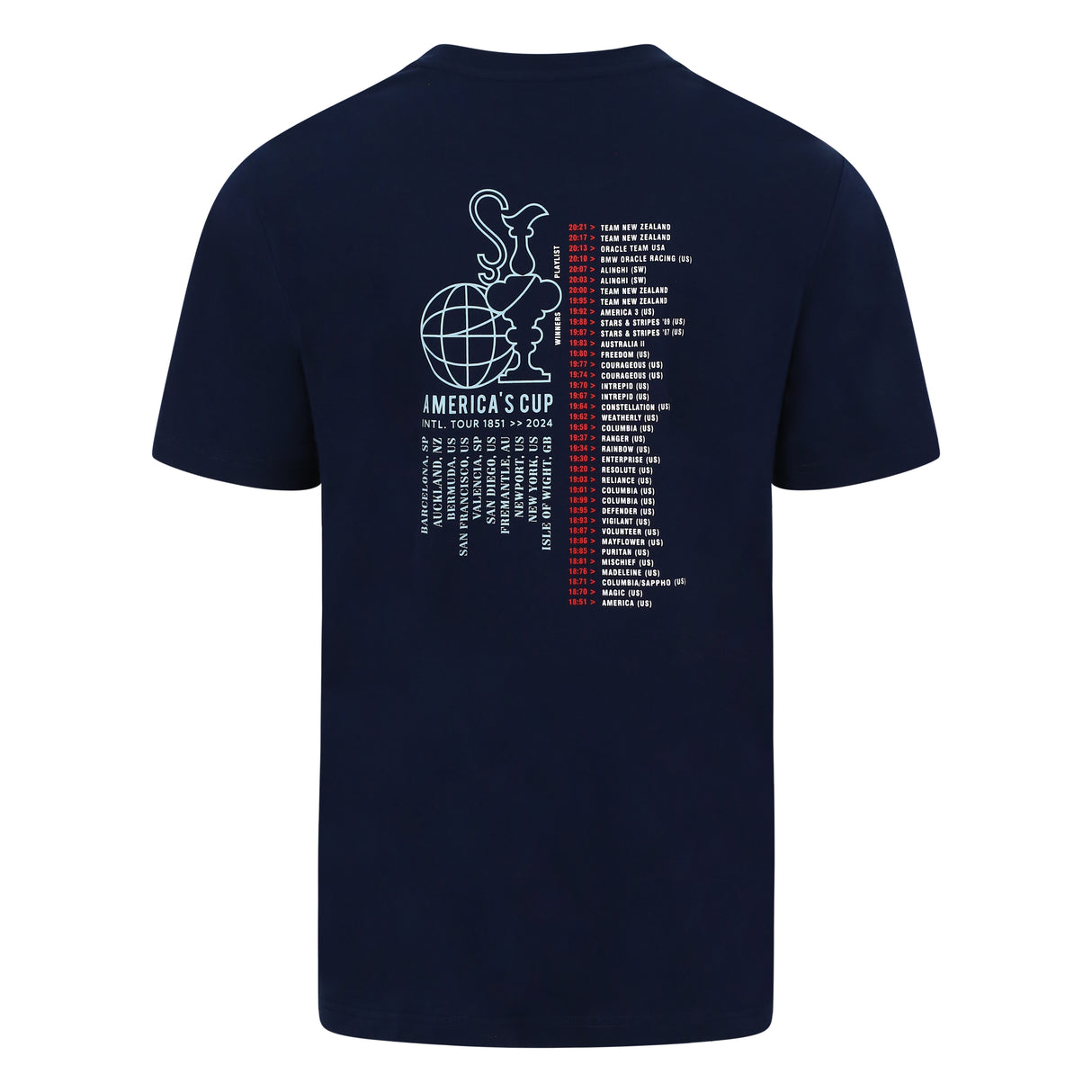 37th Americas Cup International Tour Tee